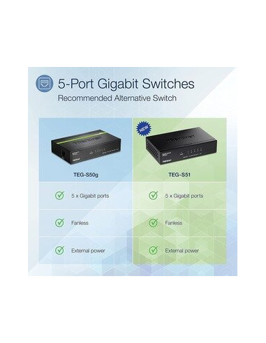 Switch Gigabit Ethernet Trendnet...