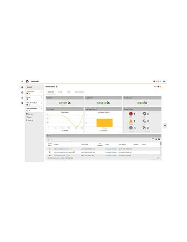 Licença de Software Vertiv Environet...