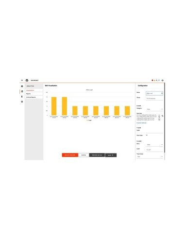 Licença de Software Vertiv Environet...