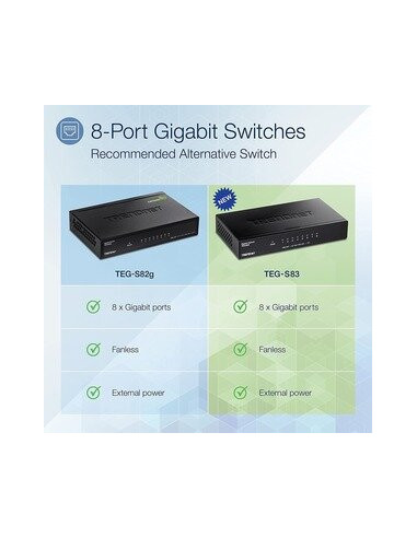 Switch de Rede Trendnet TEG-S83:... Switch de Rede Trendnet TEG-S83:...