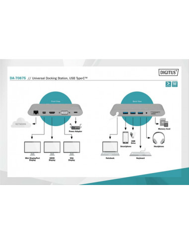 Dock Station Digitus Da-70875 Usb-C... Dock Station Digitus Da-70875 Usb-C...