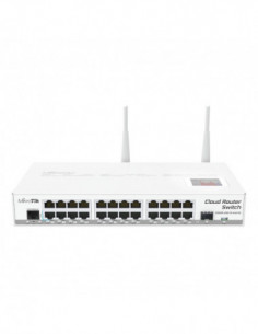 Cloud Router Switch...