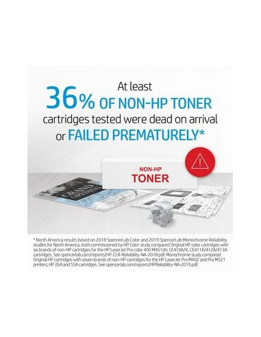 HP Tinteiro 94A Preto