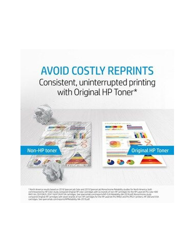 HP Tinteiro 94A Preto