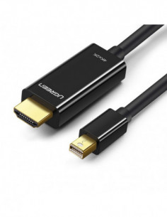 Adaptador UGREEN Mini...