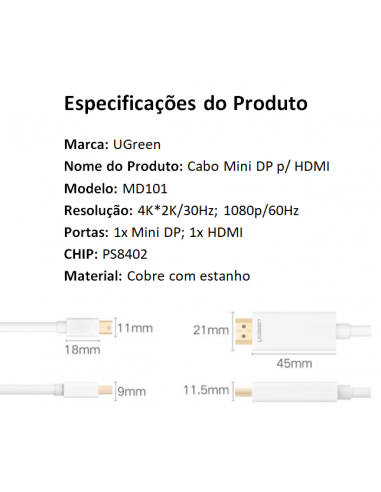 Adaptador UGREEN Mini DisplayPort...