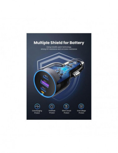 Carregador de Carro UGREEN 75W com 3...
