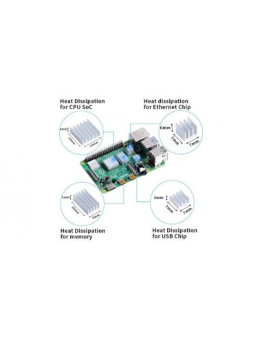 Dissipador Raspberry Pi 4, Pack de 4