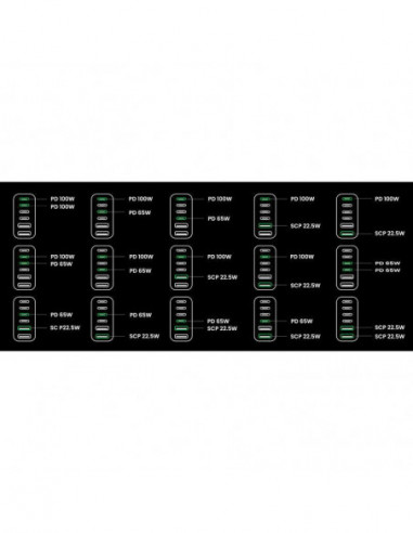 Carregador UGREEN Nexode - Carregador...