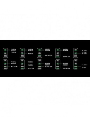 Carregador UGREEN Nexode - Carregador...