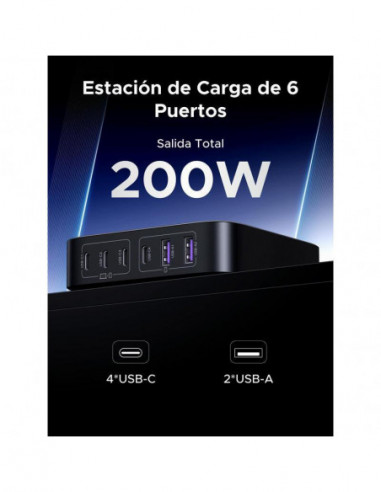 Carregador UGREEN Nexode - Carregador...