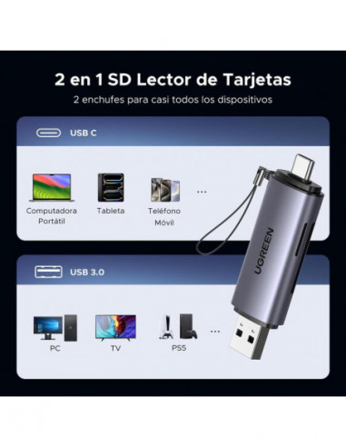 Leitor de Cartões UGREEN 50706,...