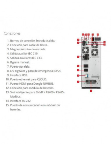 UPS Salicru SLC-5000-TWIN PRO3 - 5000...