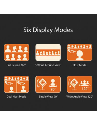 Câmara Web J5create JVCU360-N - 360º... Câmara Web J5create JVCU360-N - 360º...