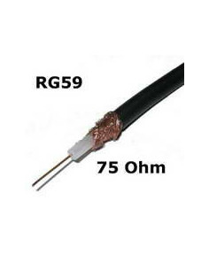 Cabo Rg-59 75Ohm Coaxial