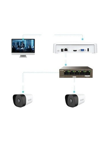 Gravador de Vídeo em Rede Tenda... Gravador de Vídeo em Rede Tenda...