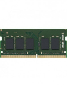 16GB 2666 DDR4 ECC SODIMM...