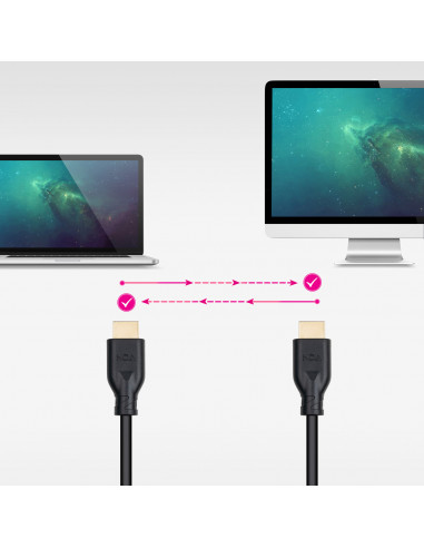 Cabo HDMI NanoCable 10.15.3905 5m...