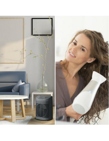 Rowenta - Termoventilador So6511f2 Rowenta - Termoventilador So6511f2