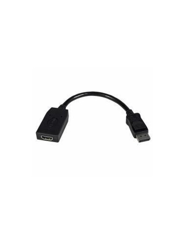 DisplayPort to HDMI Video Converter