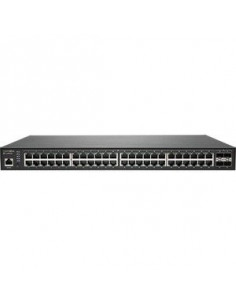 Sonicwall Switch...