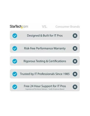 StarTech.com 1.6ft (50cm) Thunderbolt... StarTech.com 1.6ft (50cm) Thunderbolt...