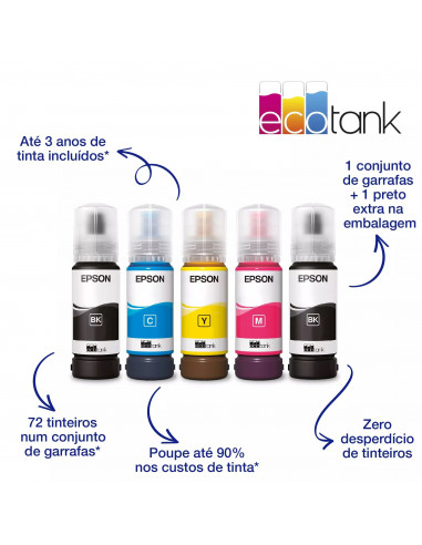 Impressora Epson EcoTank ET-2840... Impressora Epson EcoTank ET-2840...