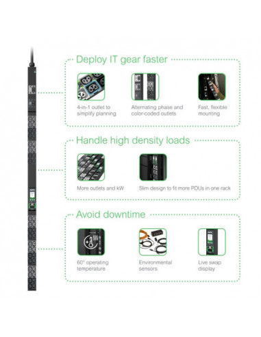 PDU APC Netshelter Rack Advanced... PDU APC Netshelter Rack Advanced...