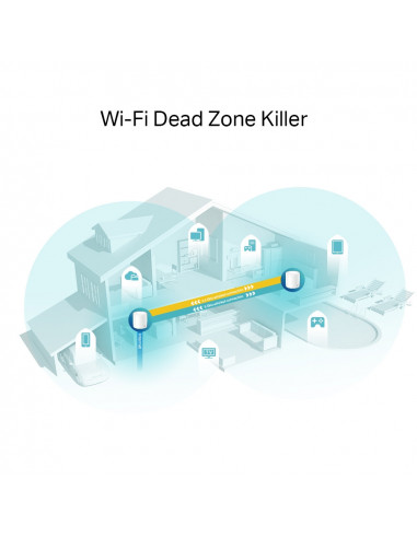 Router TP-Link AX3000 Whole Home Mesh...
