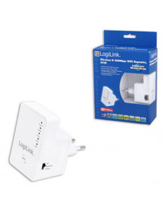 Wireless Lan 300 Mbits...