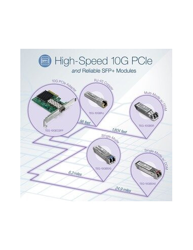 Módulo SFP+ Trendnet TEG-10GBRJ,... Módulo SFP+ Trendnet TEG-10GBRJ,...