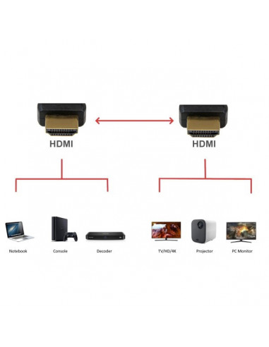 Cabo HDMI Ewent EC1342 5m - HDMI A/A,...