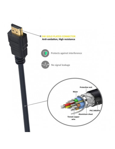 Cabo HDMI Ewent EC1342 5m - HDMI A/A,...