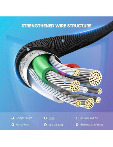 Cabo Lightning  USB 2.0 UGREEN US299 1M Cabo Lightning  USB 2.0 UGREEN US299 1M
