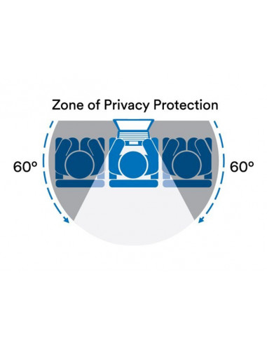 Filtro de Privacidade 3M for 43"... Filtro de Privacidade 3M for 43"...