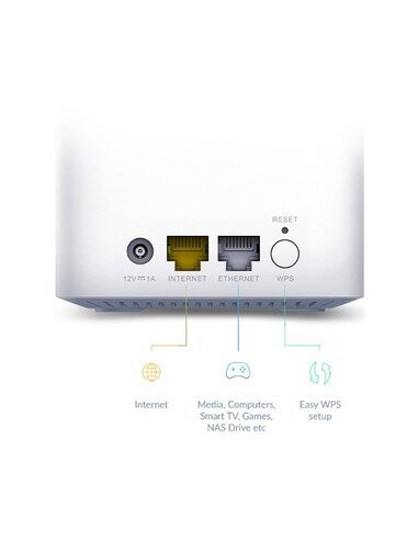 D-Link EAGLE PRO AI M15 - sistema... D-Link EAGLE PRO AI M15 - sistema...