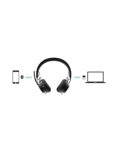 Logitech Zone Wireless MS -... Logitech Zone Wireless MS -...