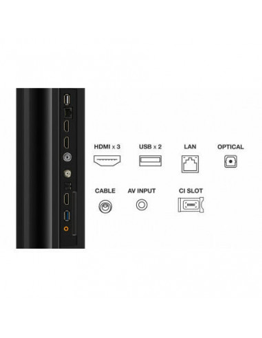 Televisor TCL 65P755 - Smart TV 65"...