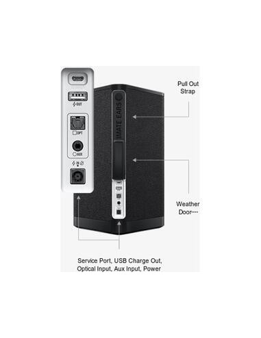 Ultimate Ears Hyperboom Black Accs...