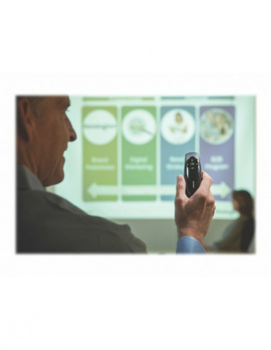 Kensington Presenter Expert Green...