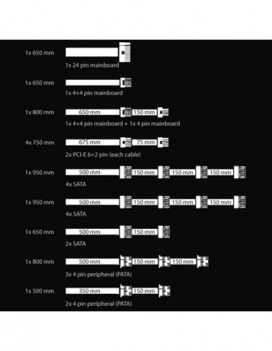 LC-Power LC6850M 850W 80+ Gold V2.31... LC-Power LC6850M 850W 80+ Gold V2.31...