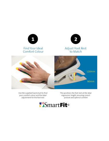 Reposapés Kensington Solemate Plus