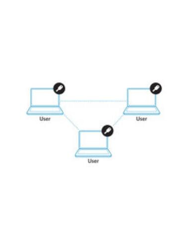 Kensington NanoSaver Portable Keyed...