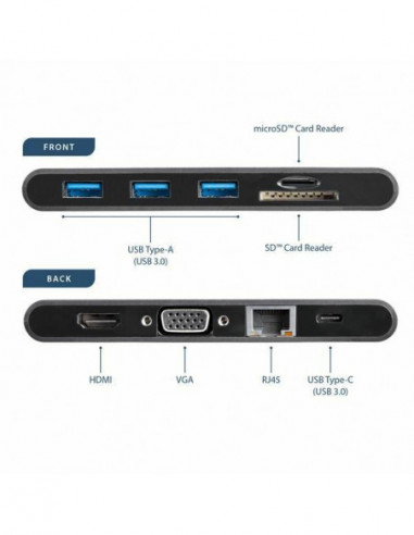 Docking Station Startech... Docking Station Startech...