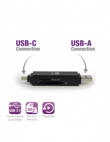 Leitor de Cartões EWENT EW1075... Leitor de Cartões EWENT EW1075...