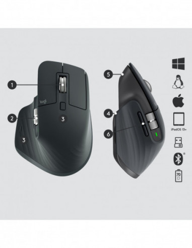 Mx Master 3 Adva. Wrls Mouse Wrls...