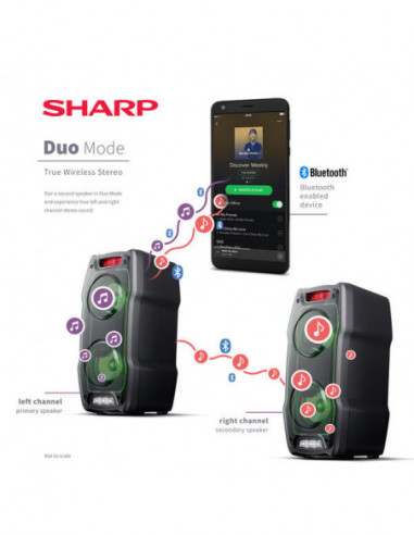 Coluna Portátil Sharp PS-929: 180W,...