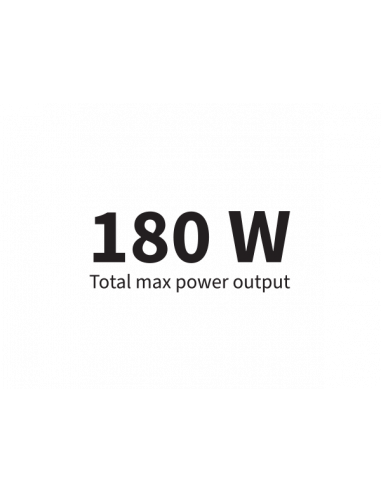 Coluna Portátil Sharp PS-929: 180W,...