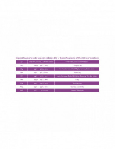 TooQ TQLC-65BS02AT adaptador e... TooQ TQLC-65BS02AT adaptador e...