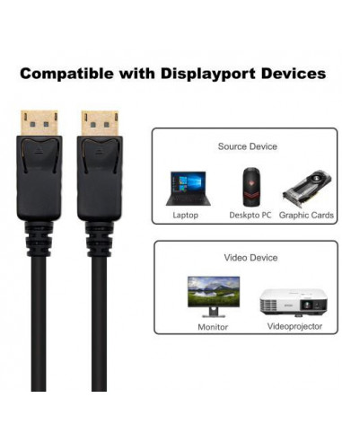 Cabo DisplayPort Ewent EC1406, 2m, Preto